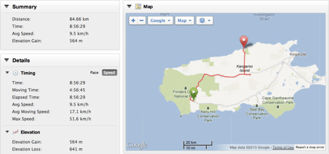 This really long day covered almost a quarter of the island in one day.