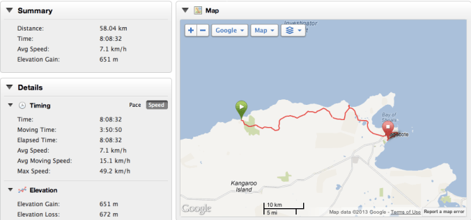 Kangaroo Island Day 6
